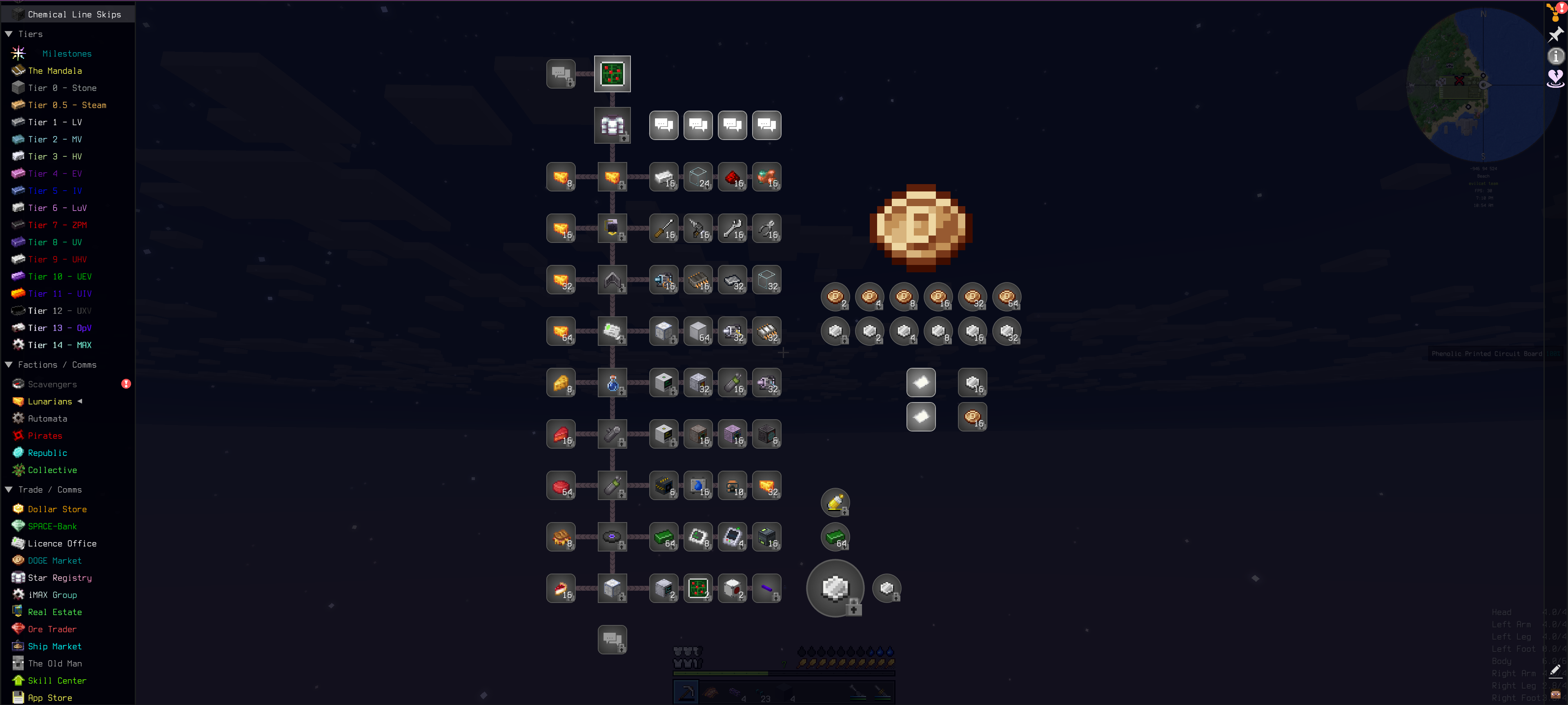Curated Journey